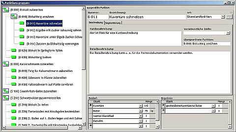 Bildschirmausgabe: Funktionsbaum